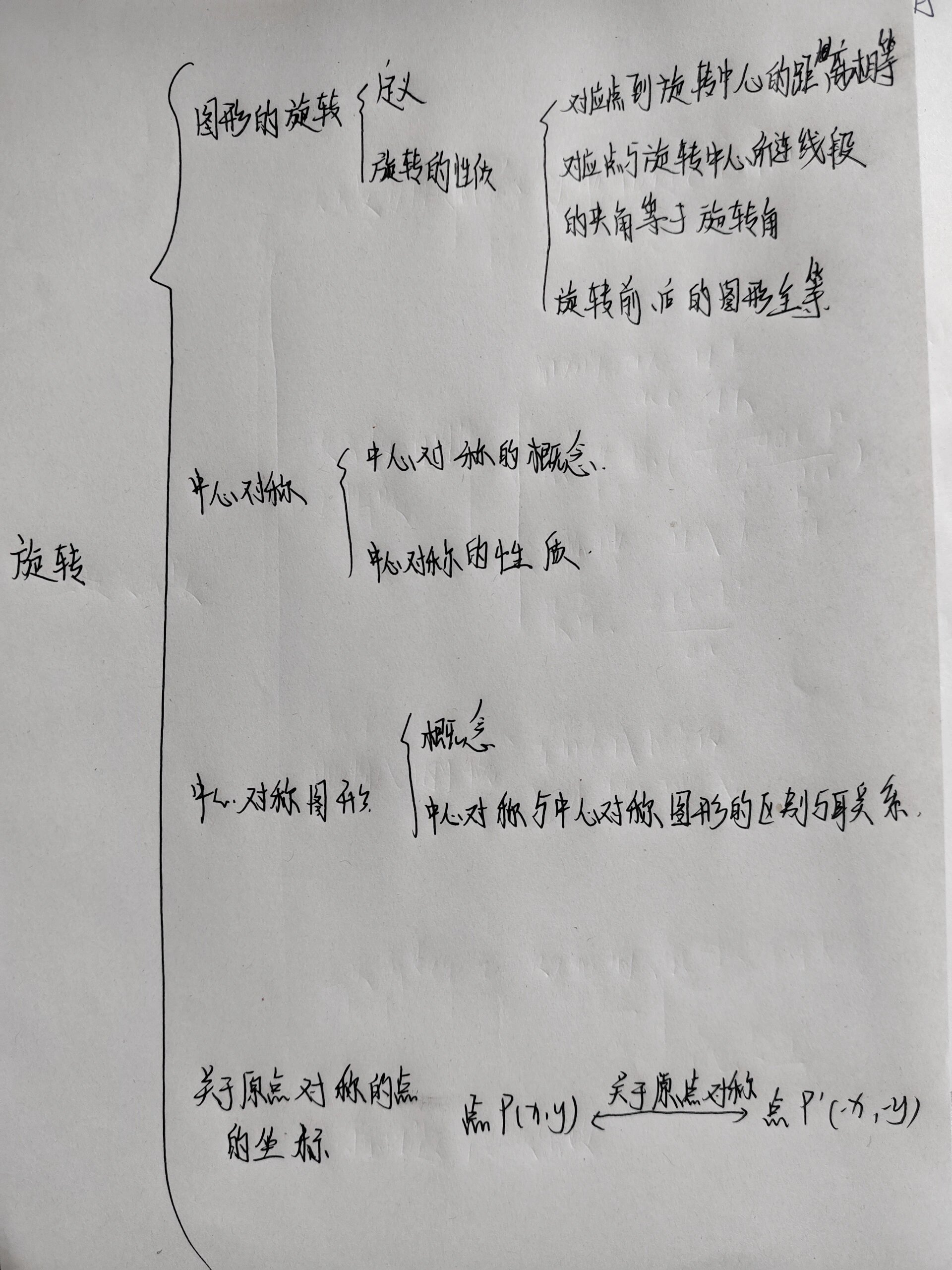 人教版数学九年级上册前三章思维导图