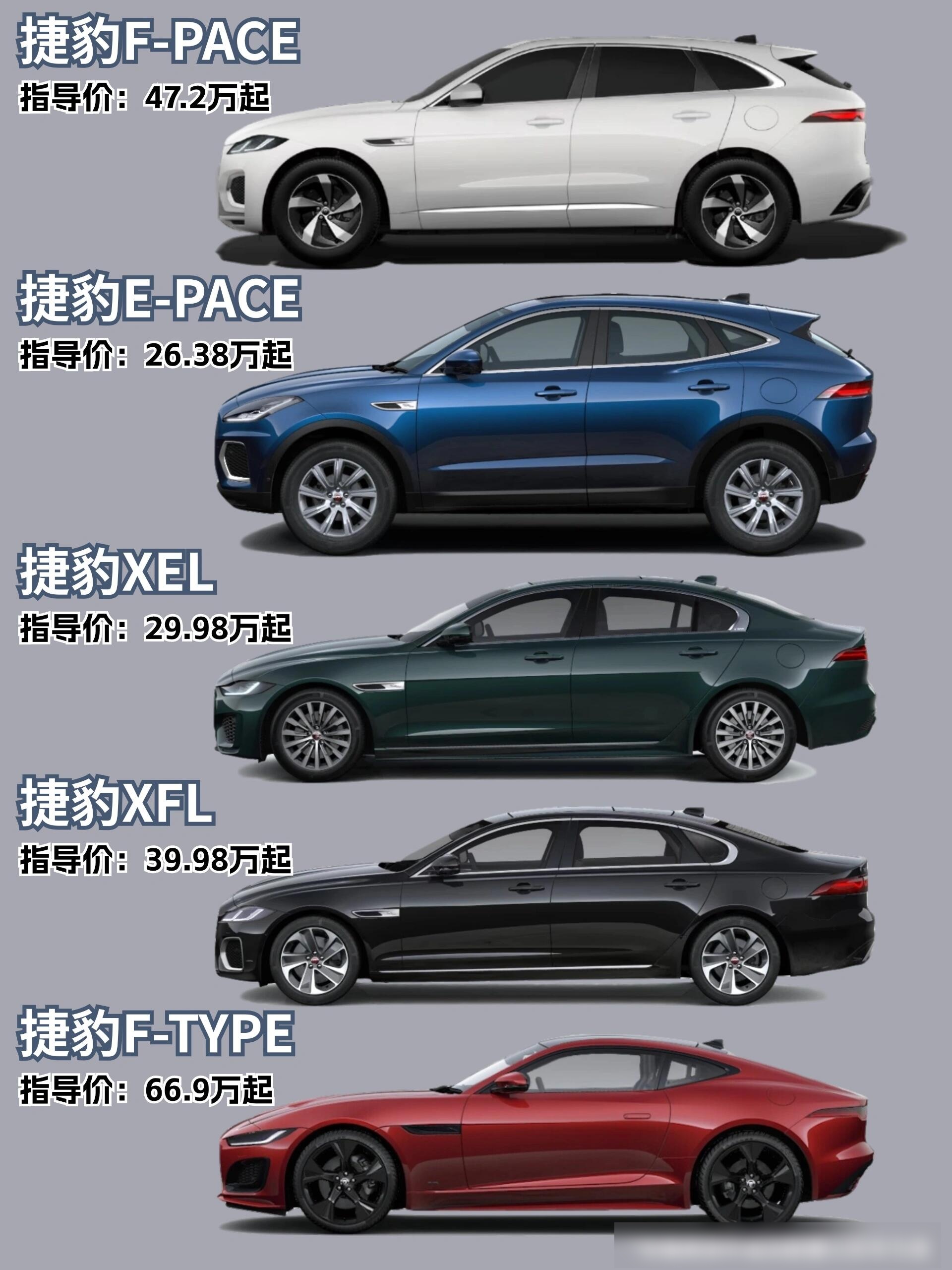 一篇带你认识所有的捷豹车suv