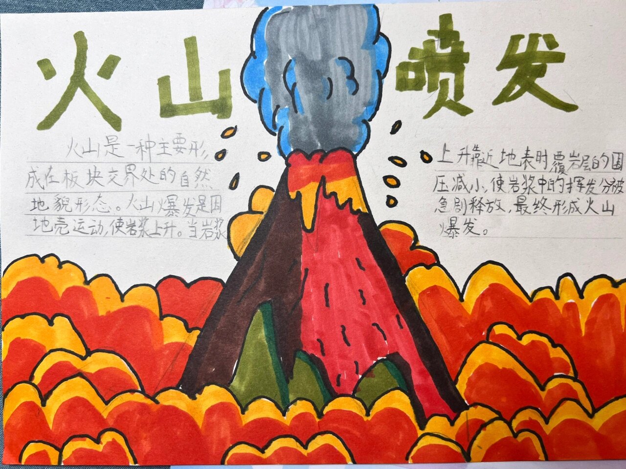 火山喷发小报手抄报