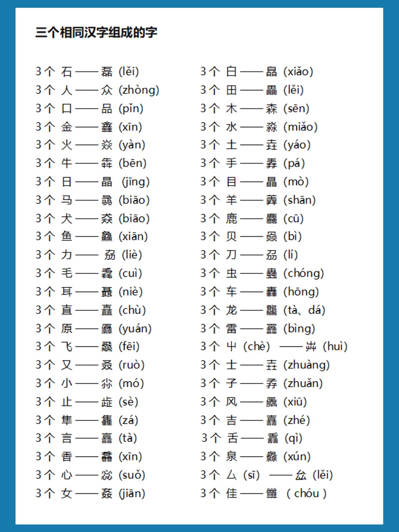 3个相同的字组成的汉字有哪些