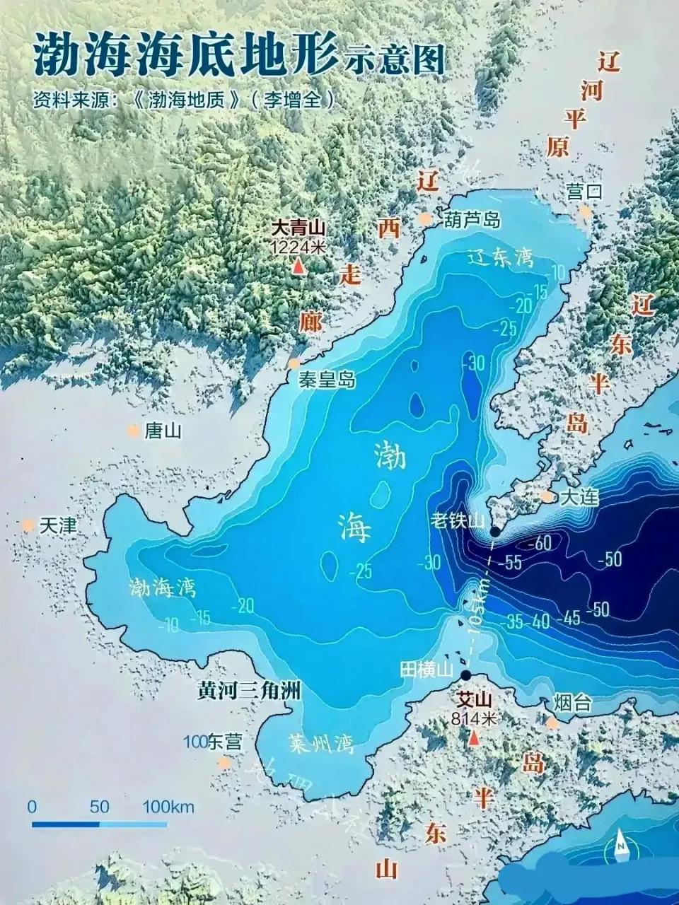 看到渤海湾的等高线海底图,终于知道渤海湾大桥为什么到现在还没有