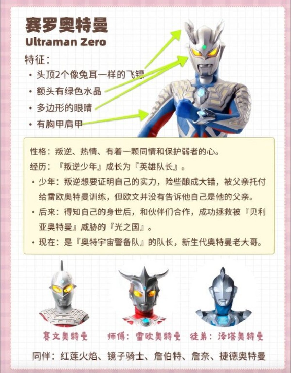 奥特曼男孩妈妈自救:赛罗的12种形态 妈妈们看奥特曼,大概就和直男看