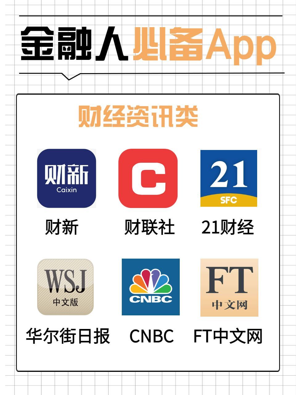 十大财经类app(十大财经类大学排名)