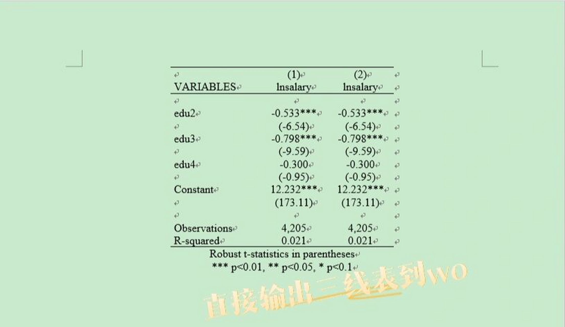 stata图片导出图片