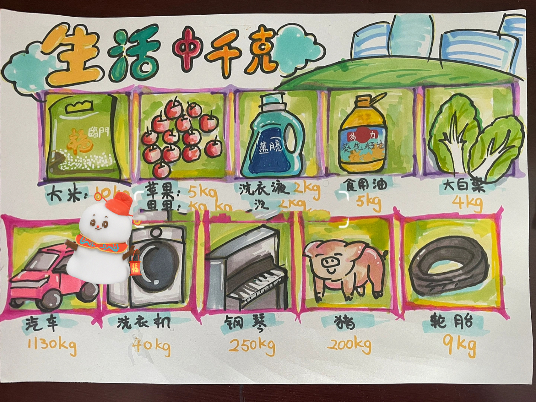 数学重量小报