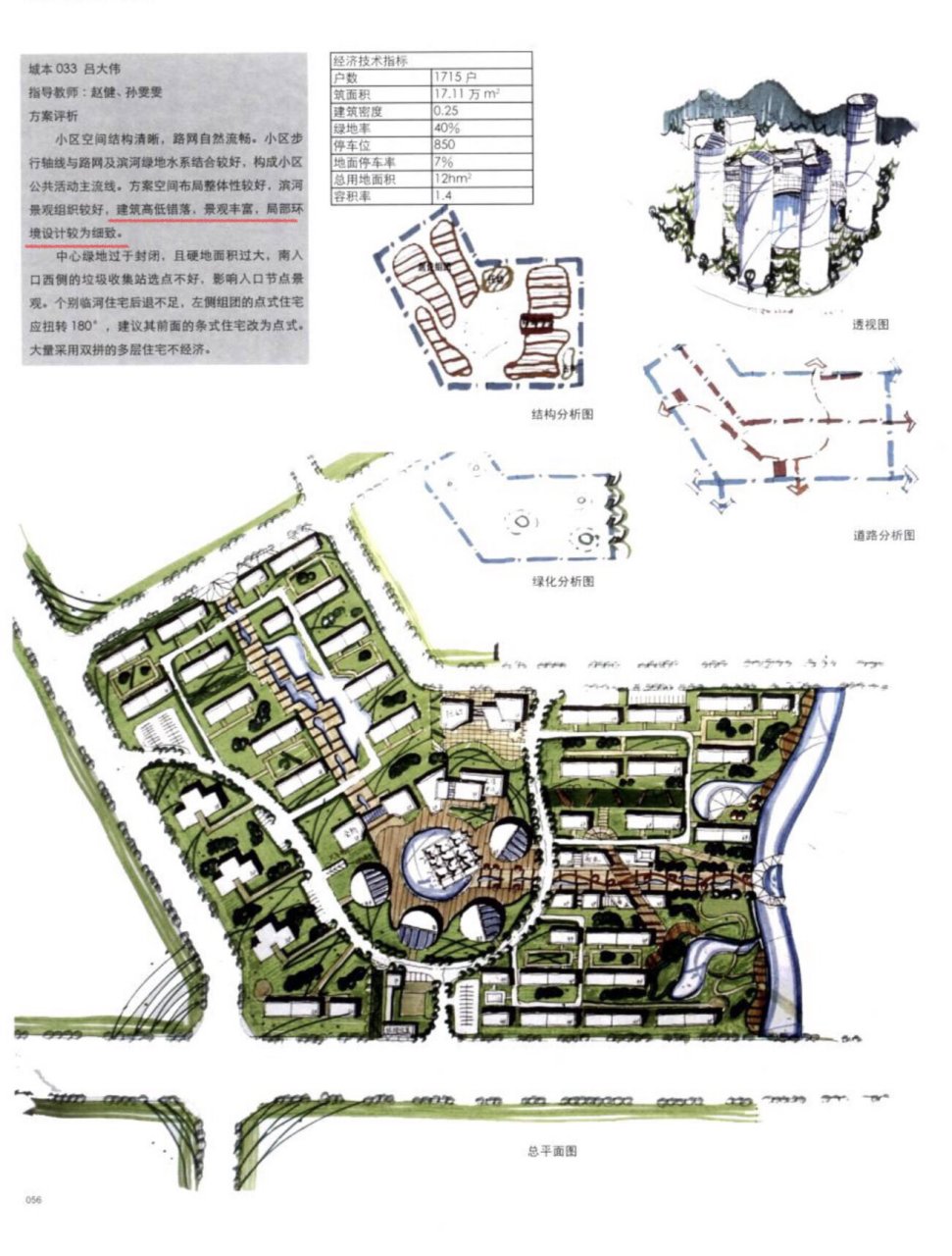 居住区规划优秀案例图片