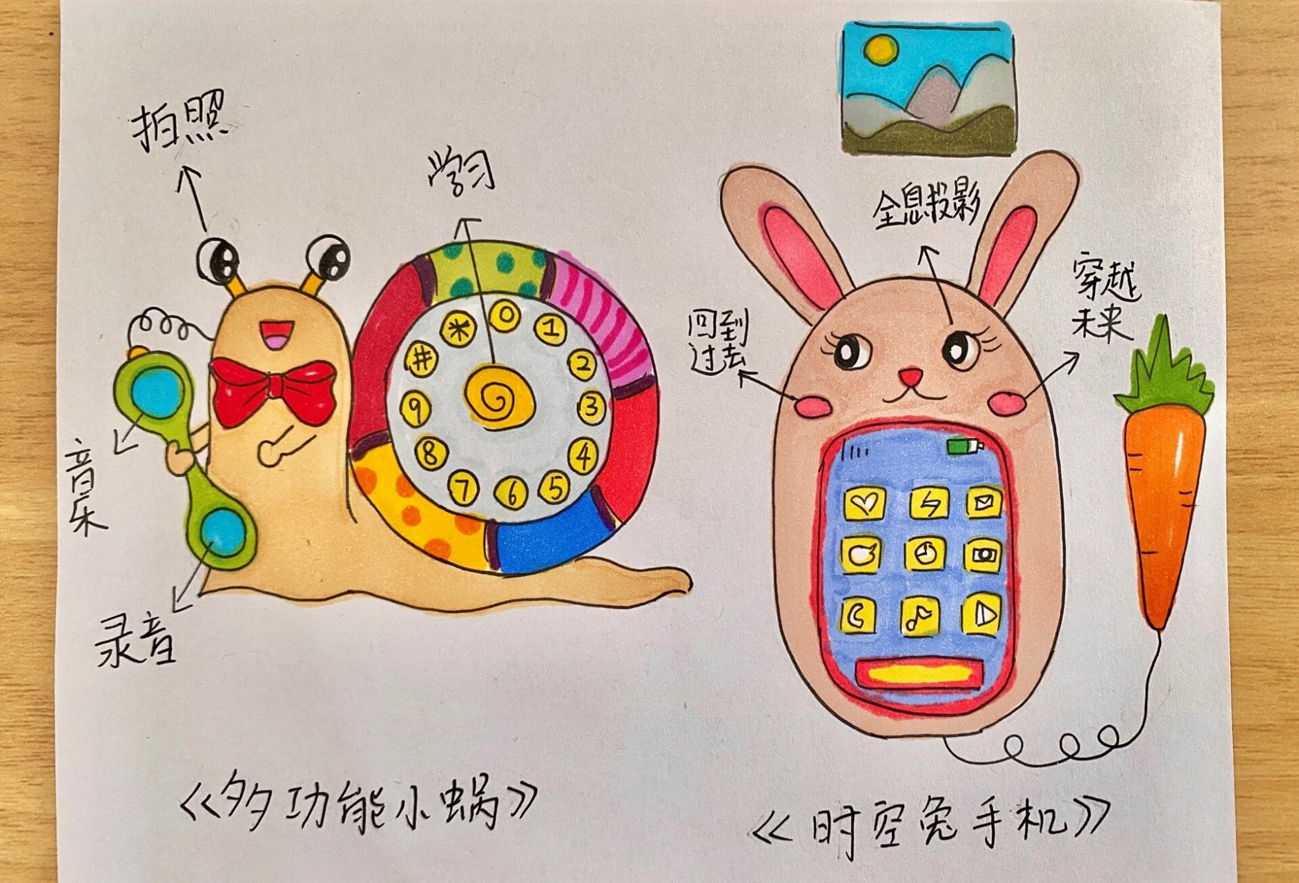 电话简笔画涂色图片