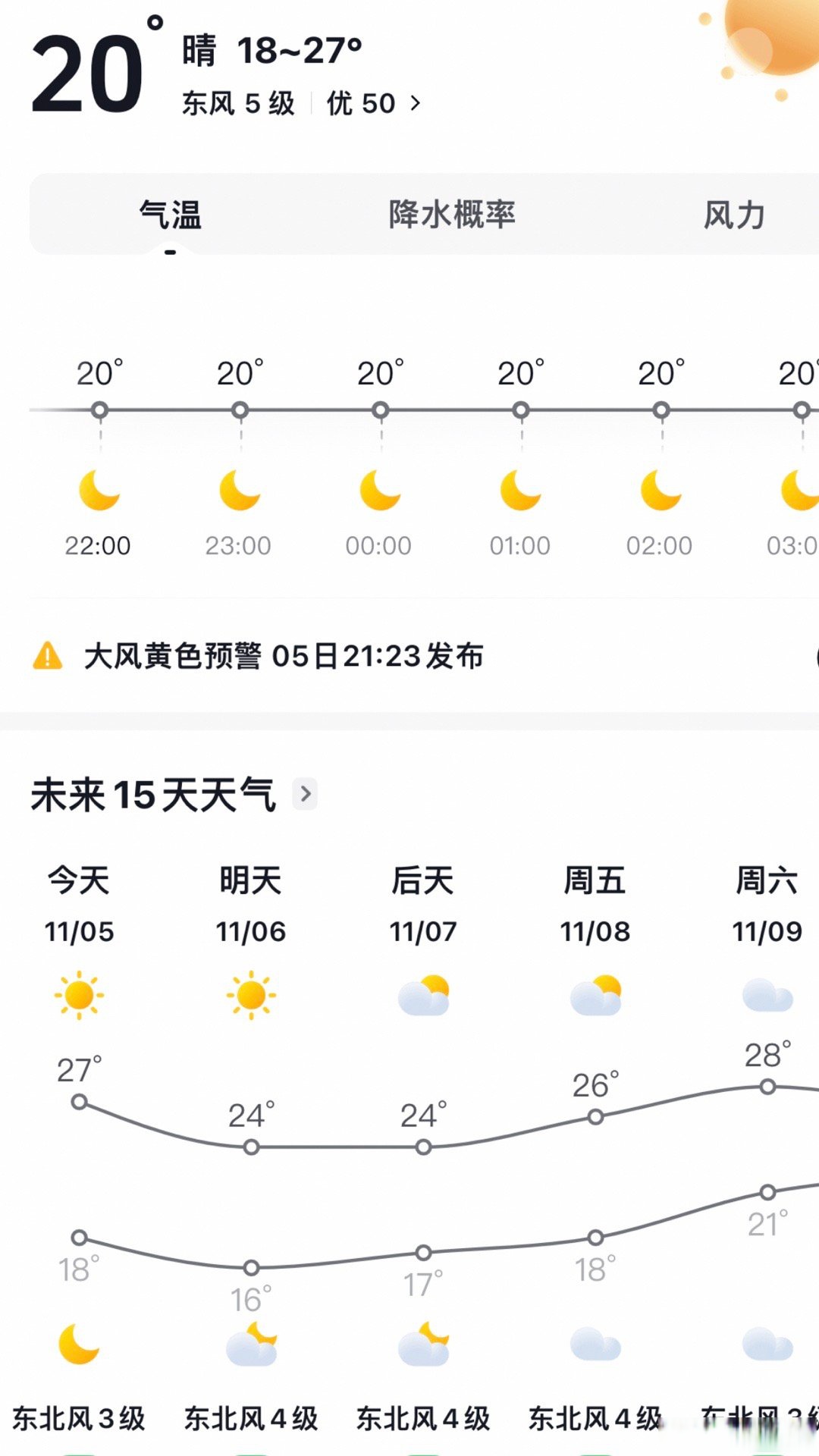 11月4日天气