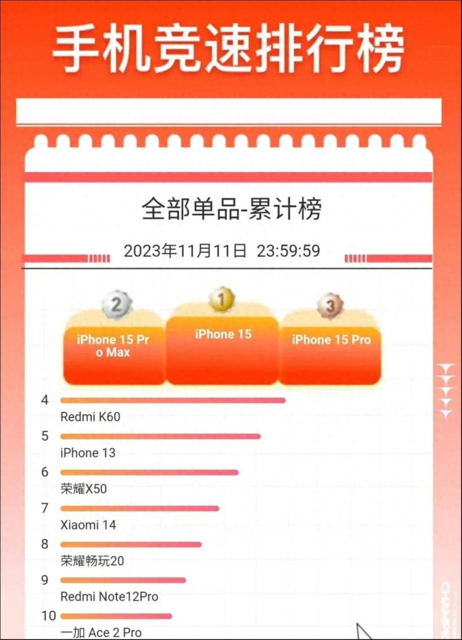 为什么双十一