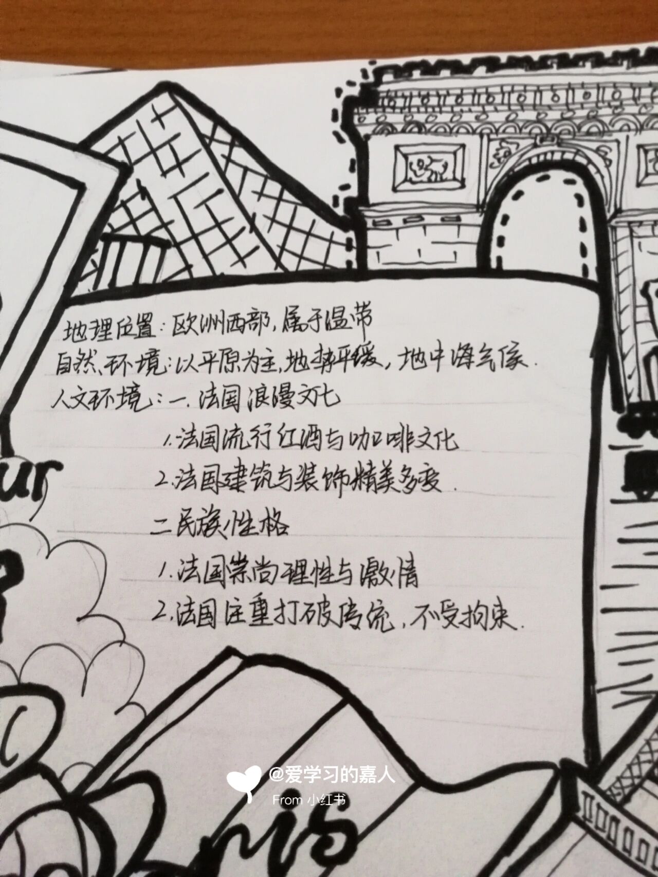 地理老师让做的寒假作业:法国手抄报