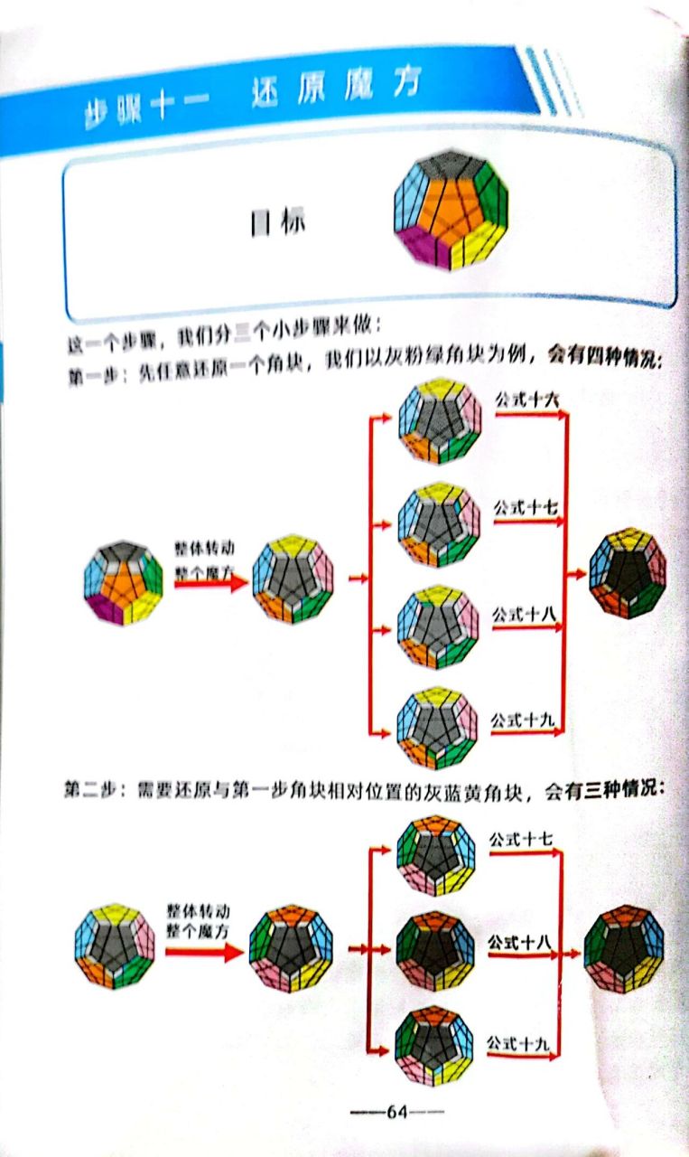 第一层魔方公式图解图片