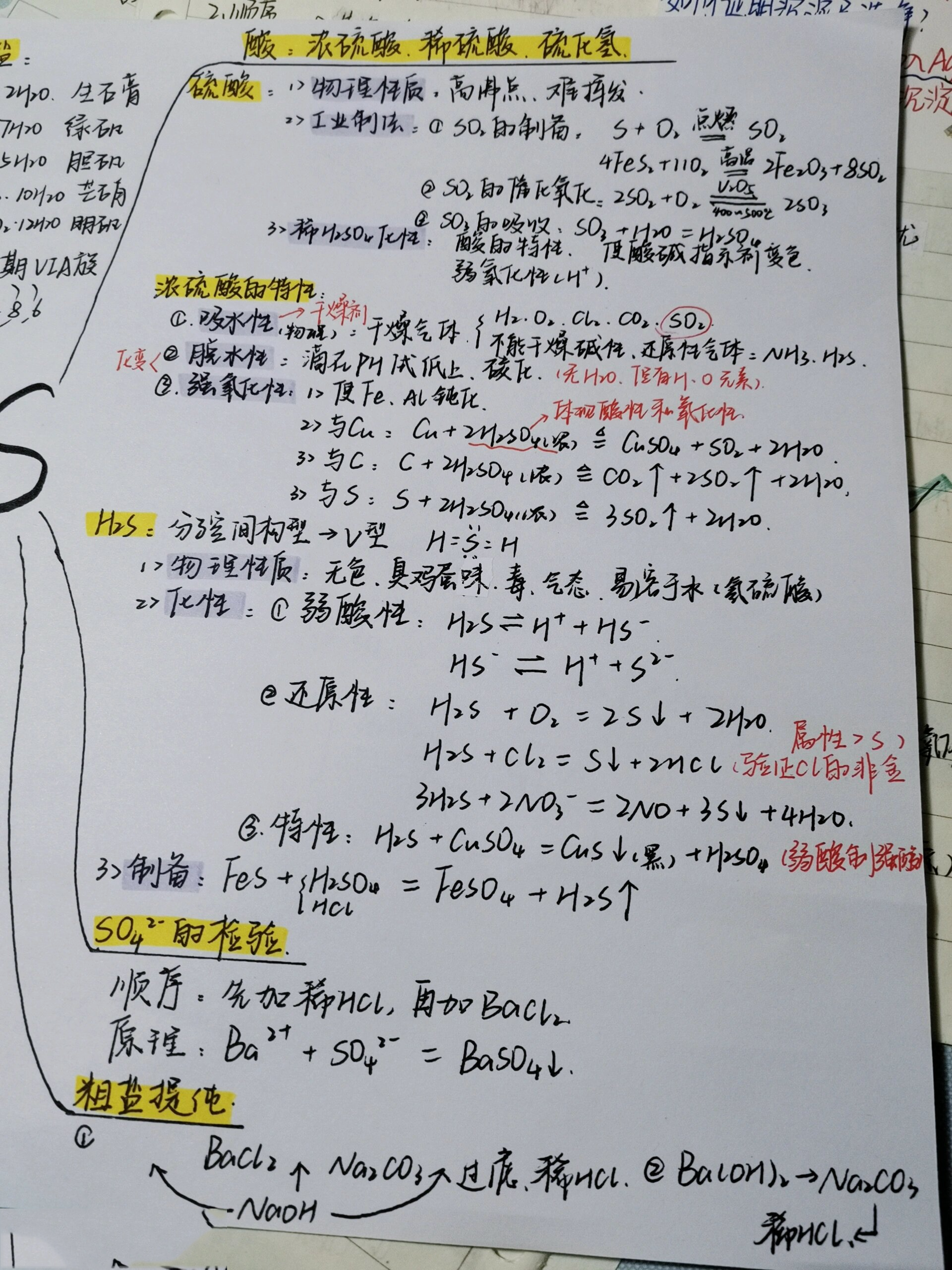 硫的思维导图及方程式图片