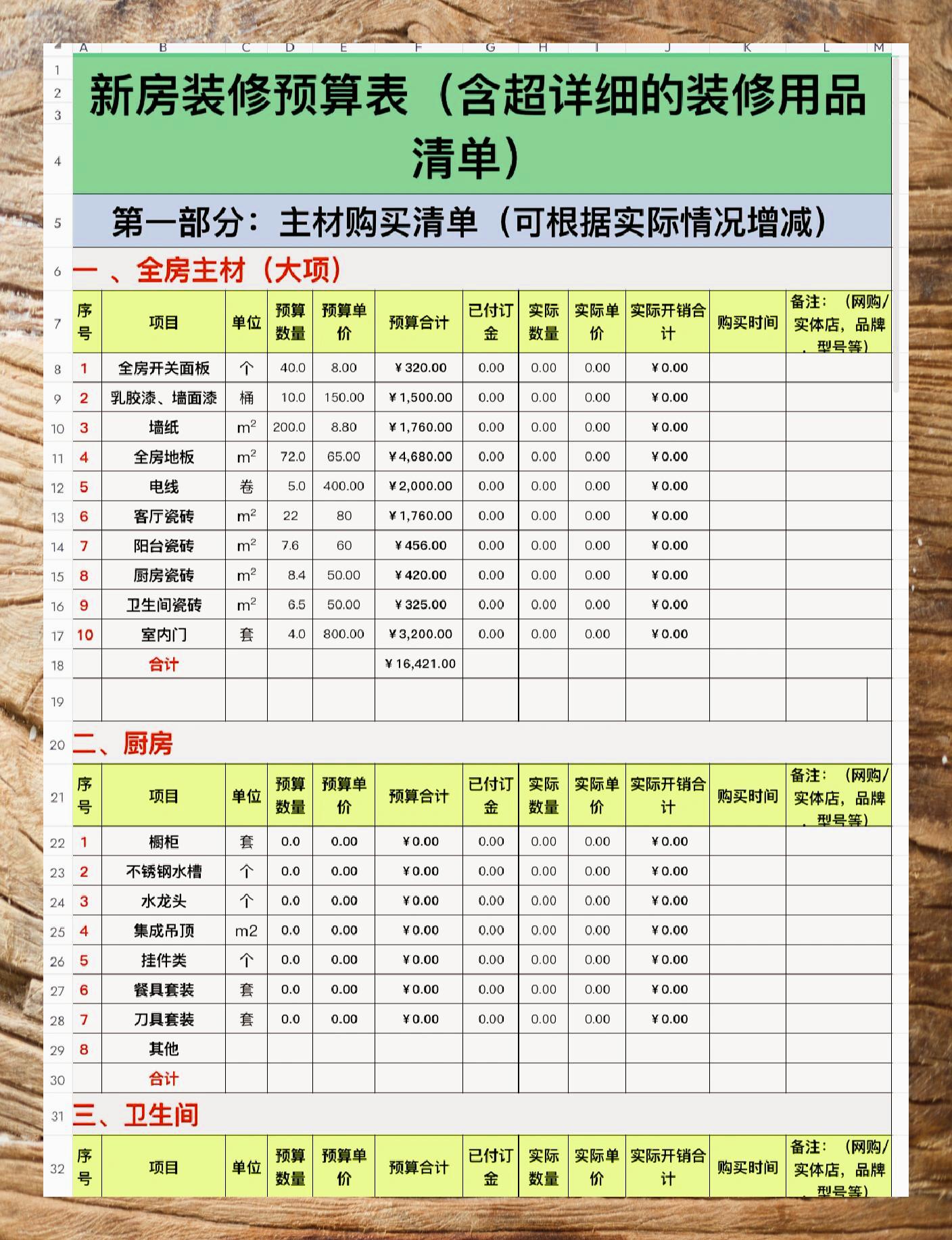 半包全包装修 预算明细表