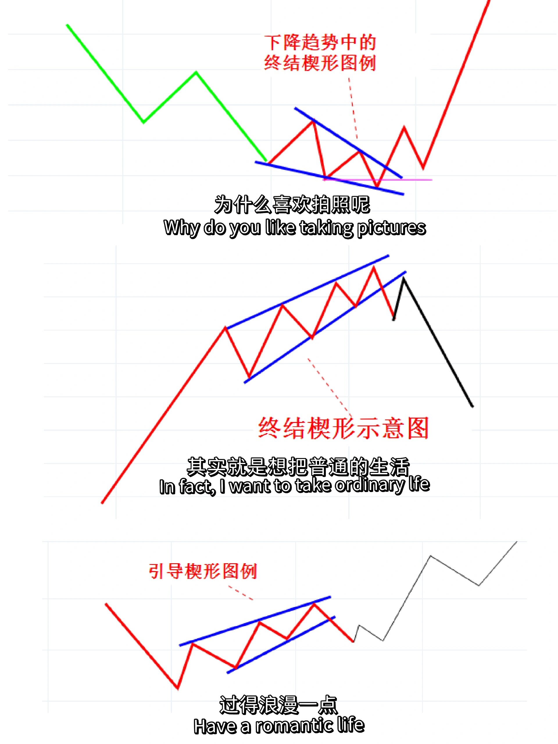 楔子格局图片