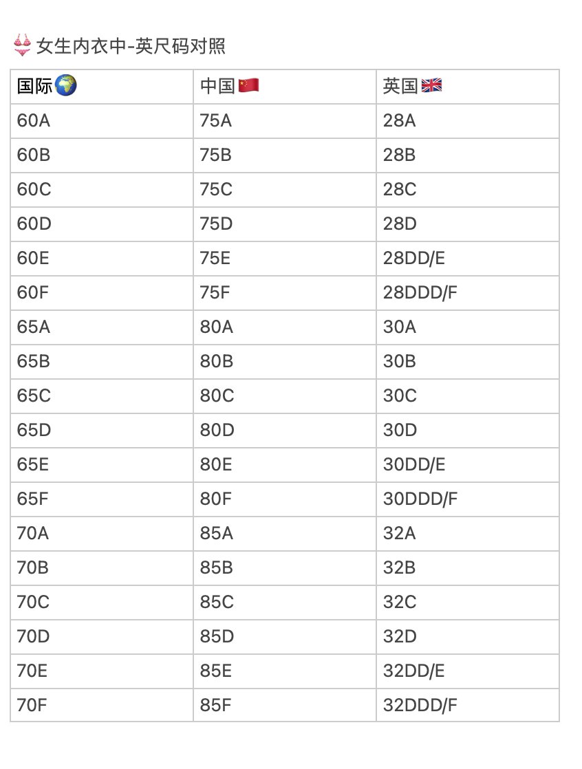 各国尺码对照表图片