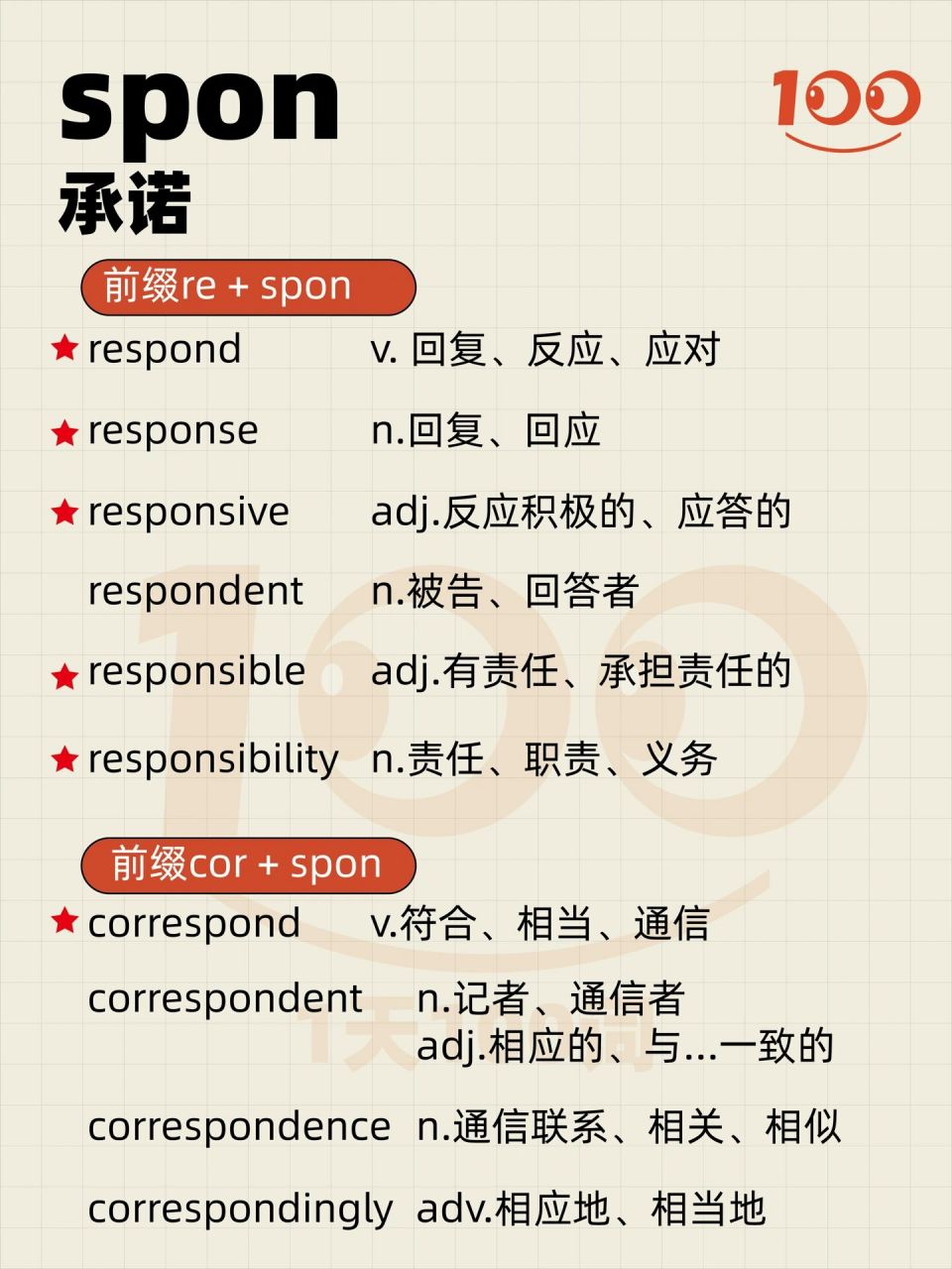 每日词根spon|雅思英语单词 词根词缀笔记 词根spond,spons,变形为sp