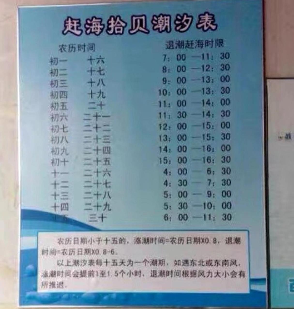 东疆港赶海拾贝潮汐表,自取 看好,这个表对应的是农历,农历!
