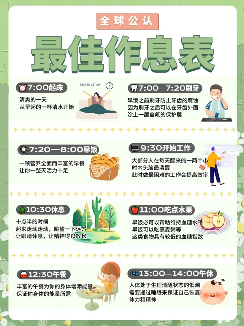 别再熬夜了,这是全球公认最佳作息时间表!