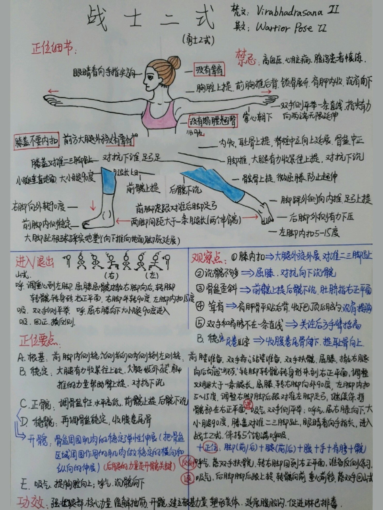 瑜伽笔记干货91体式详解20@战士二式