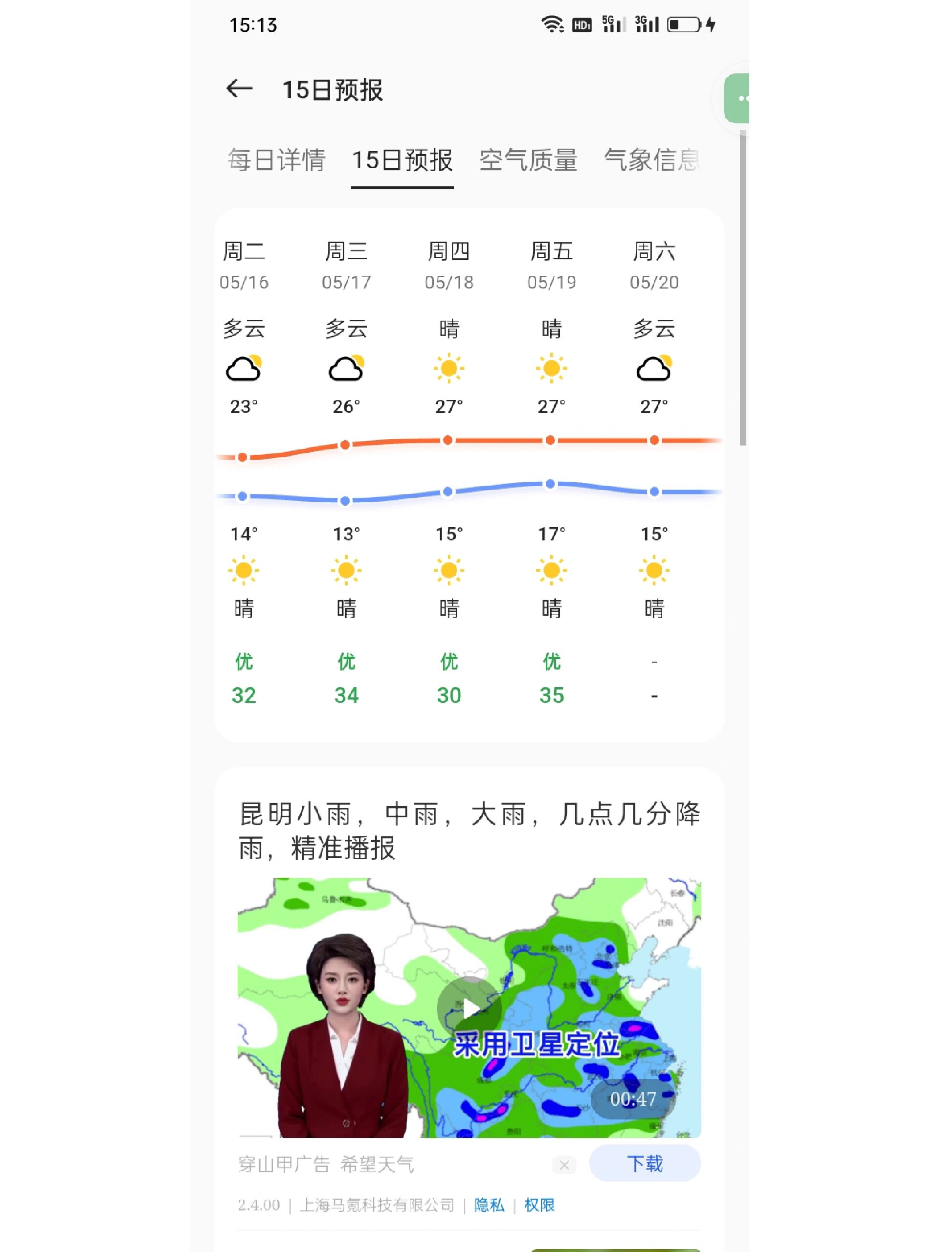 云南天气怎么样预报