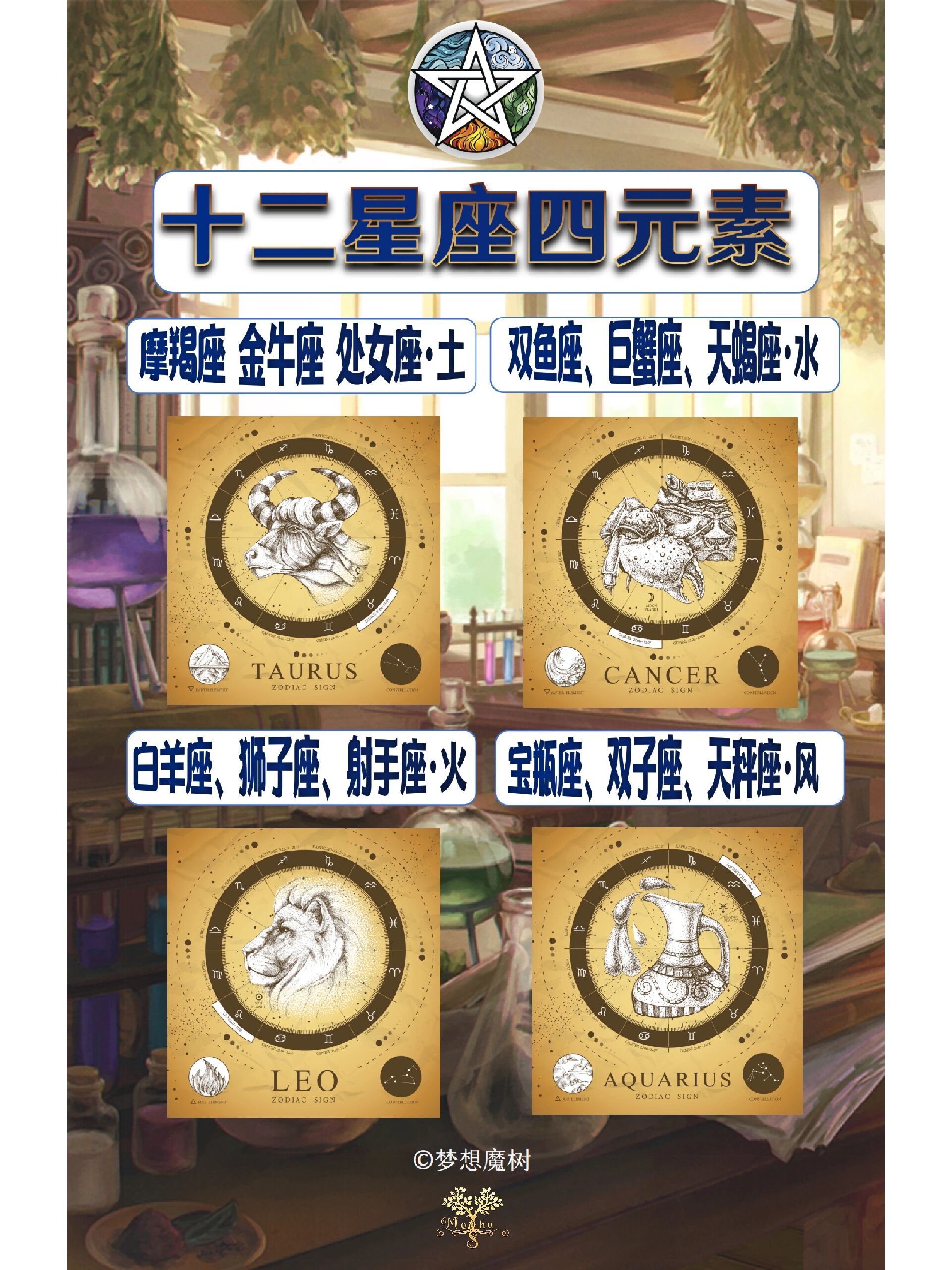 97天赋性格中的"魔法"四元素:土水火风 97土,水,火,风这4种元素