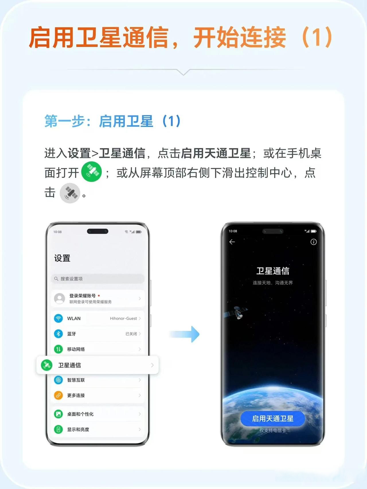 手机上的wlan怎么使用的?