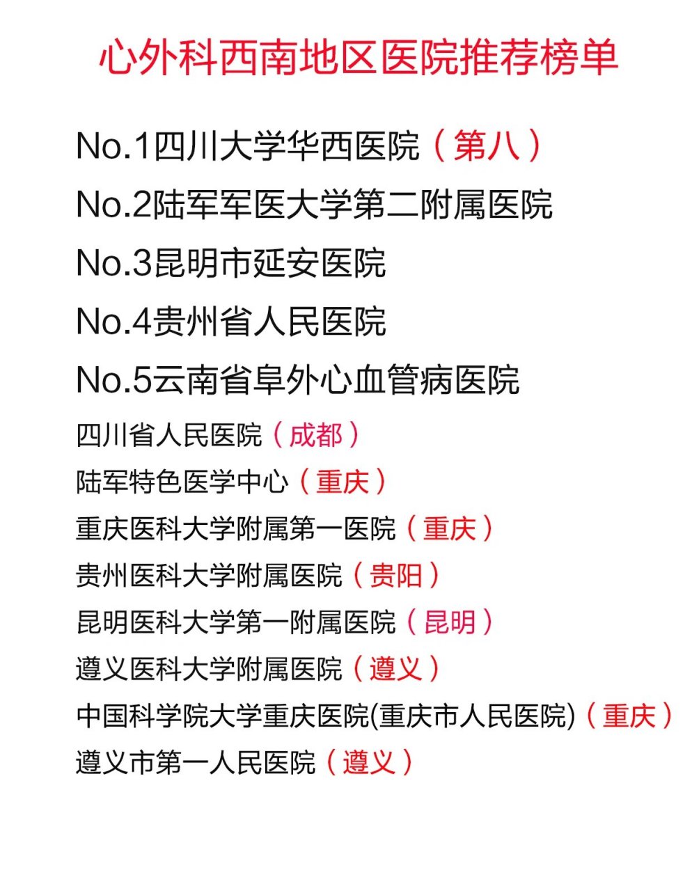 心外科全国最好的医院推荐�心脏外科是外科领域个分支中较年轻的