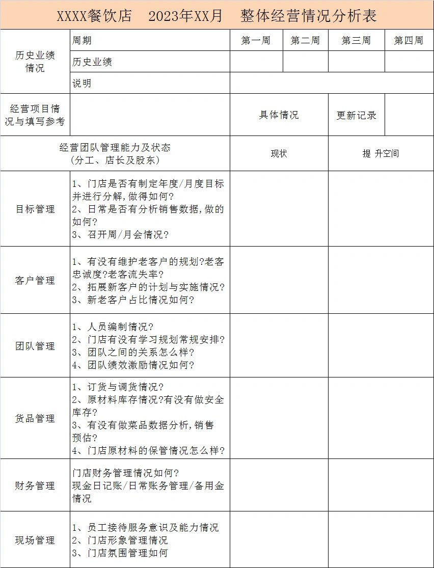 汽车美容店如何应对行业变革