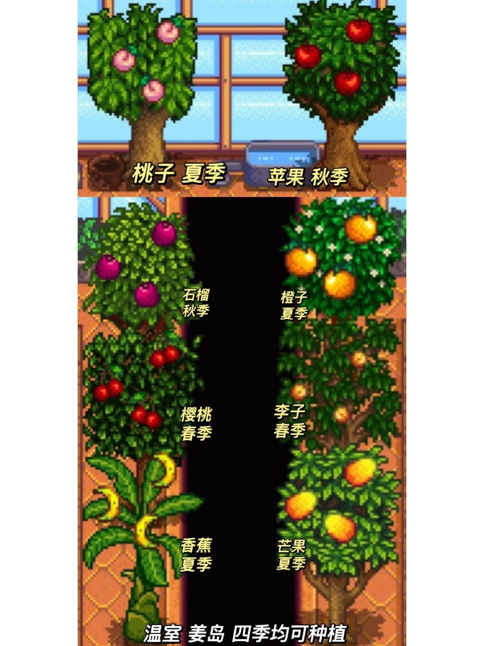 星露谷物语|果树种植指南 星露谷中果树一共有8种 生长周期为28天