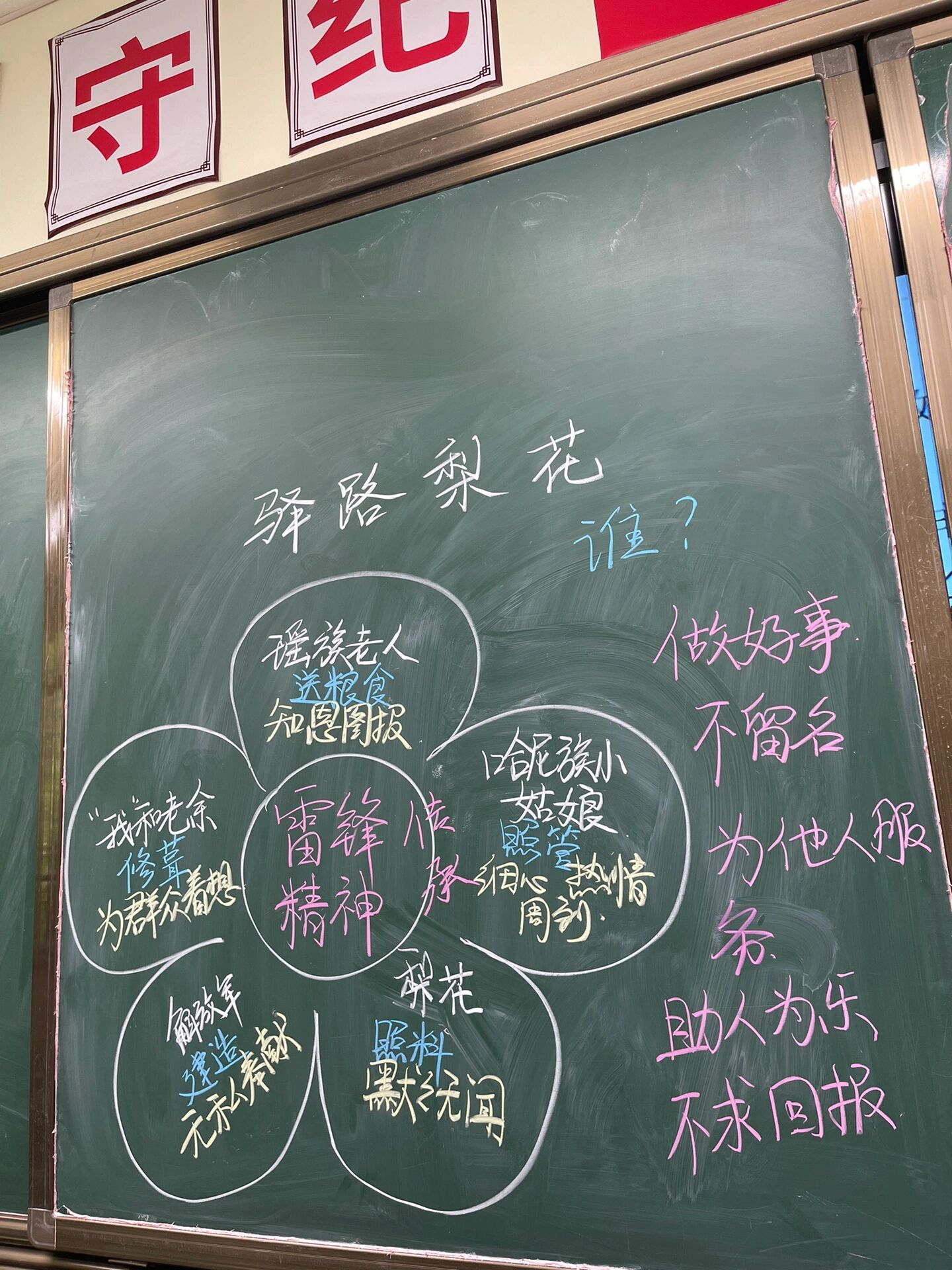 雷锋精神的传承