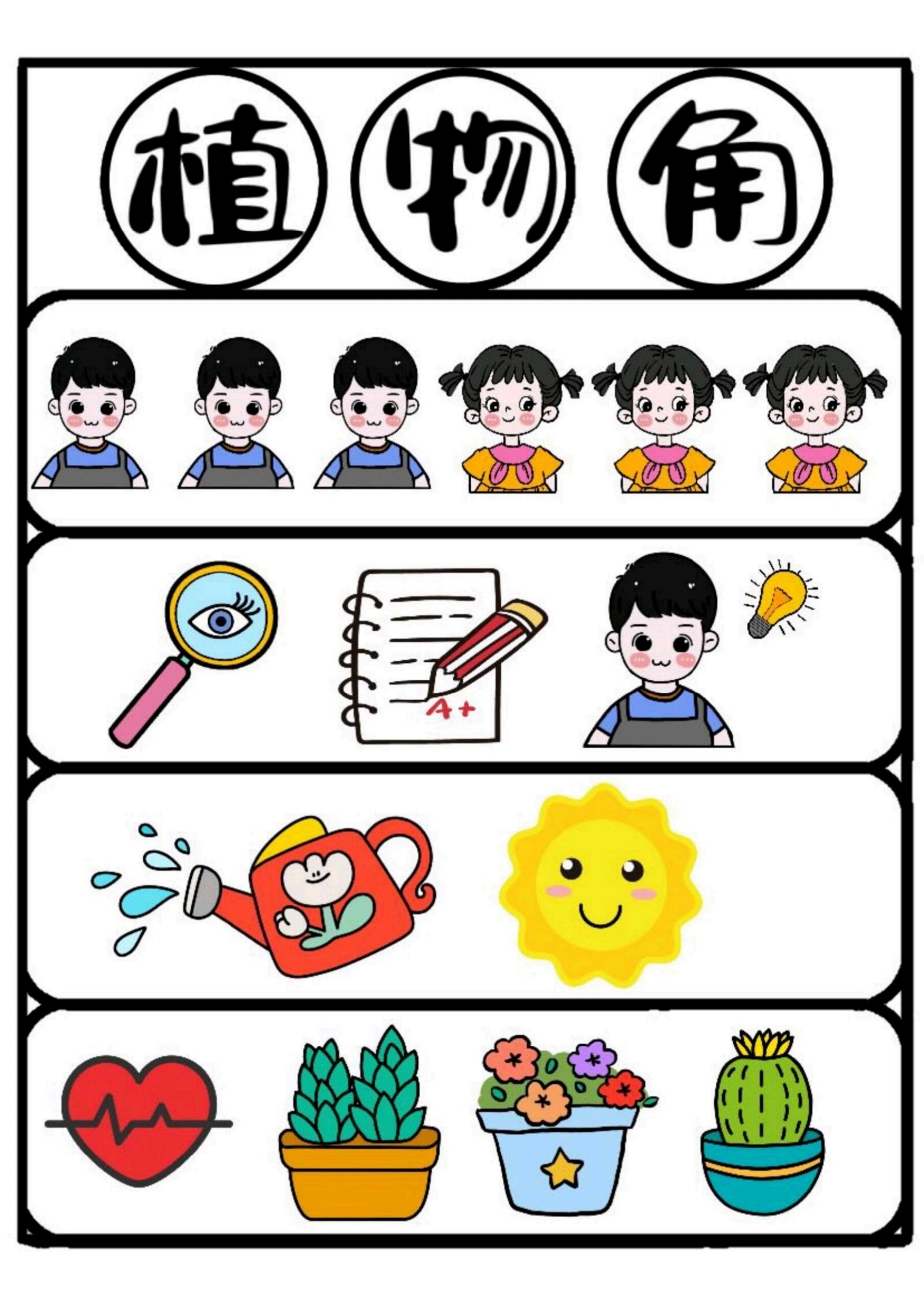 简笔画小班区域规则牌