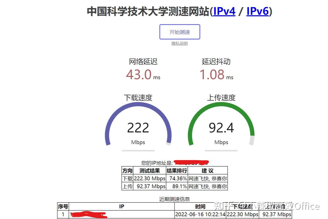 网站测速=中科大网站测速