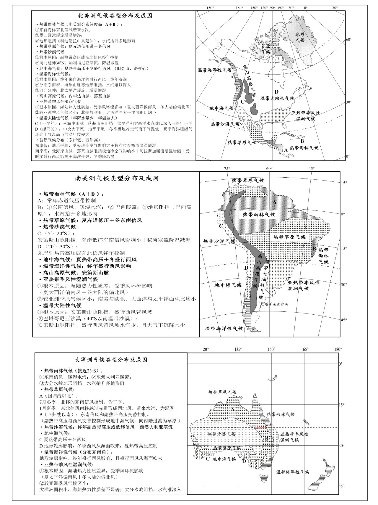 南北美洲气候图图片