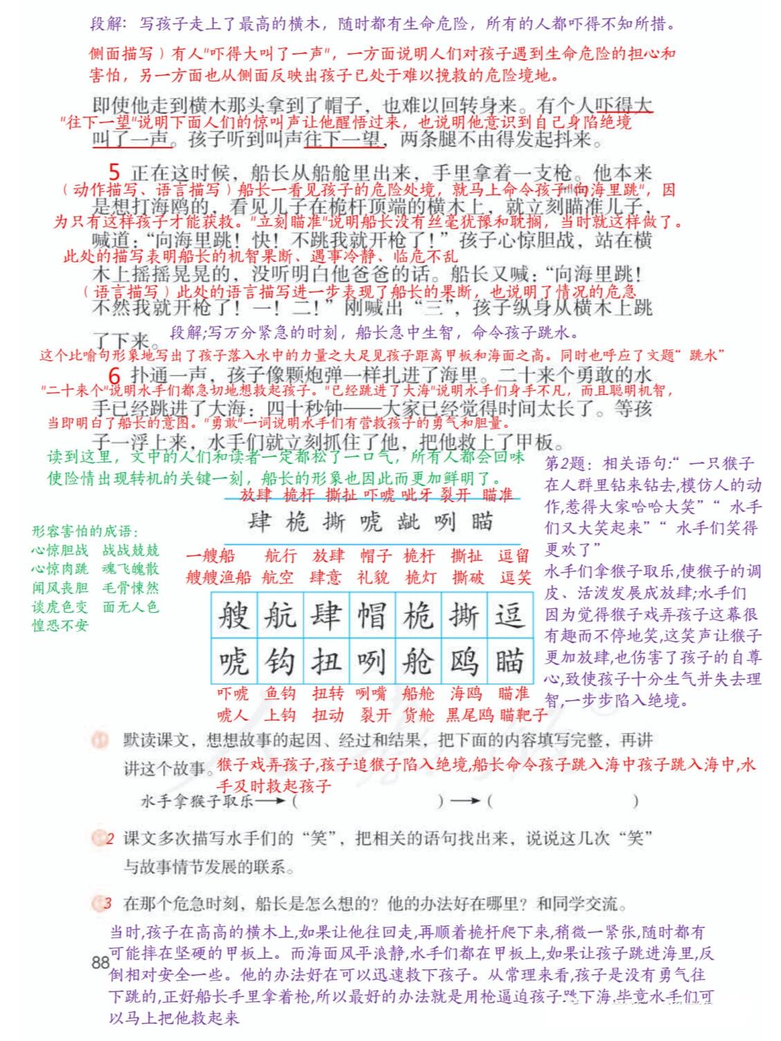 年级语文下册课文笔记7 跳水 威尼斯小艇 牧场之国 金字塔:金字塔夕照