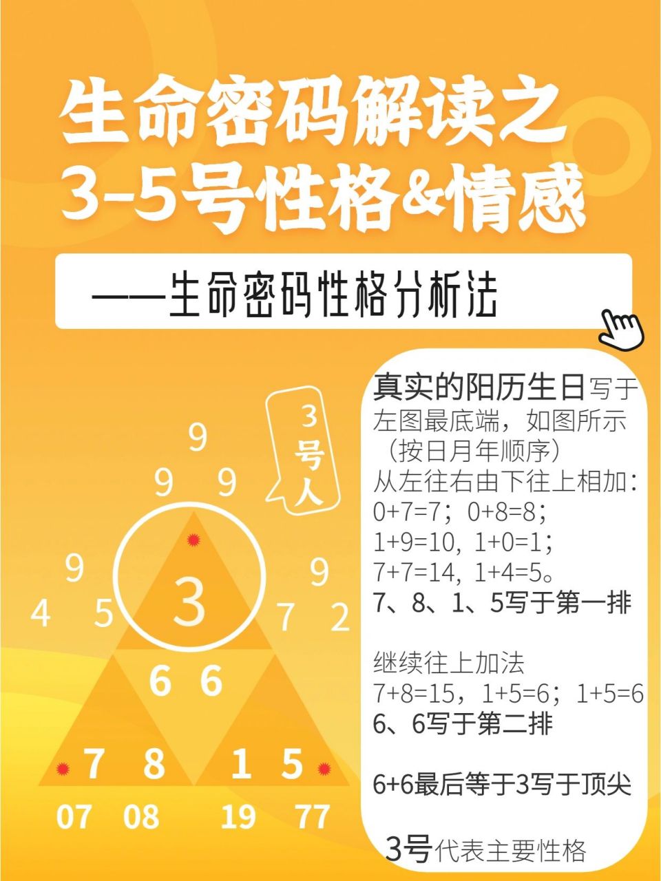 生命密碼97一個生日測出1-9號人性格情感 1-2號人的性格與情感解讀