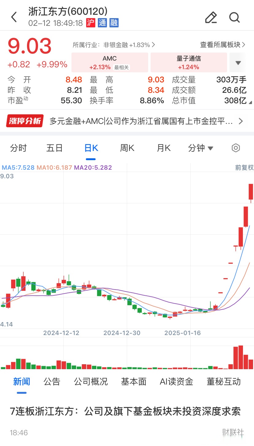 马钢股份股票600808财经须知