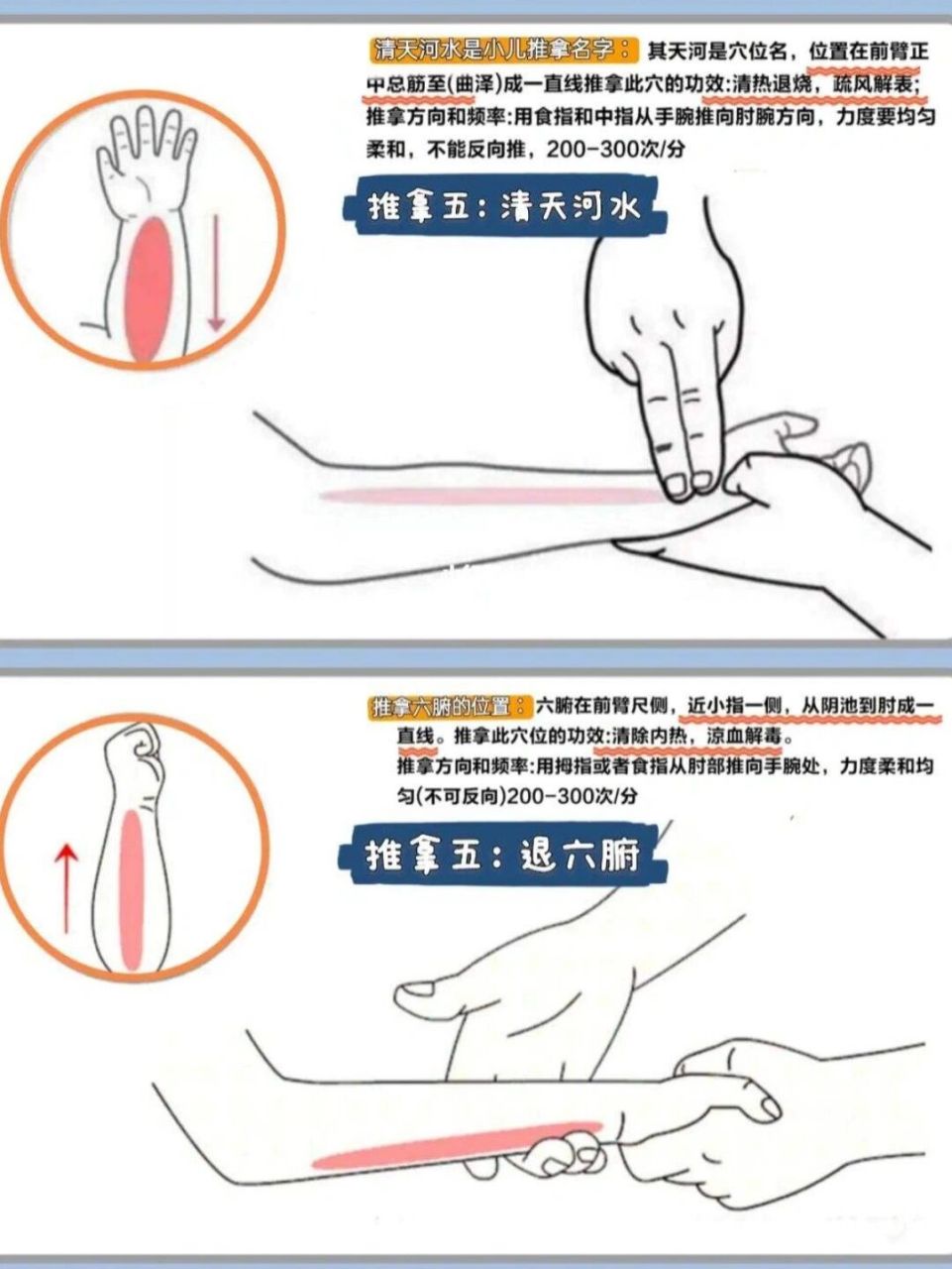 宝宝退烧推拿手法亲测有效 11566清天河水200次 1,位置:前臂内侧