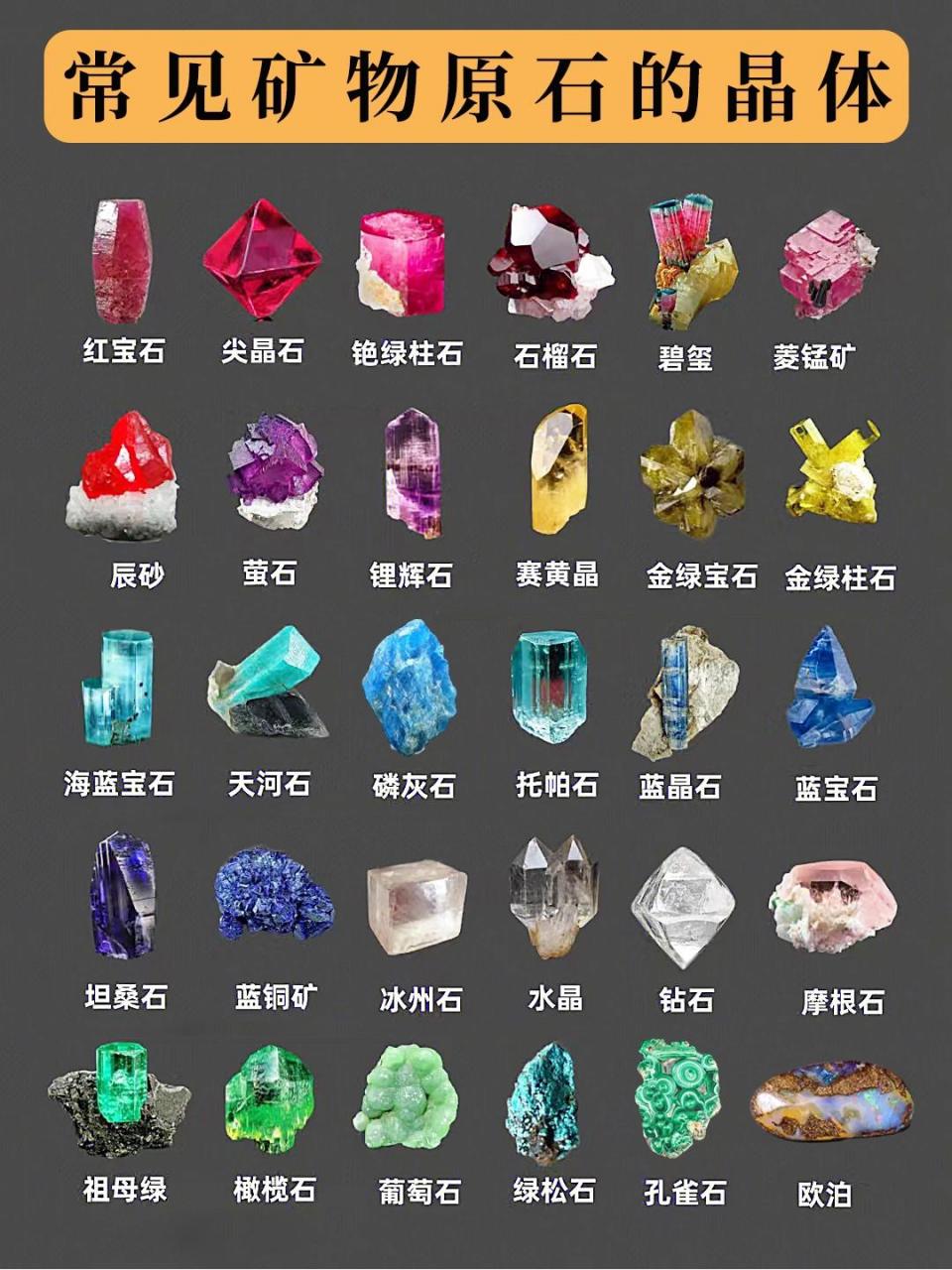 一篇了解常见宝石矿物的原石晶体合集 77大地山川,都是我们取之不尽