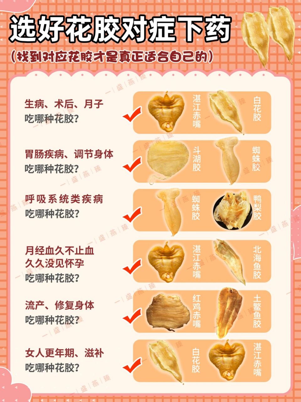 鱼鳔的作用图片