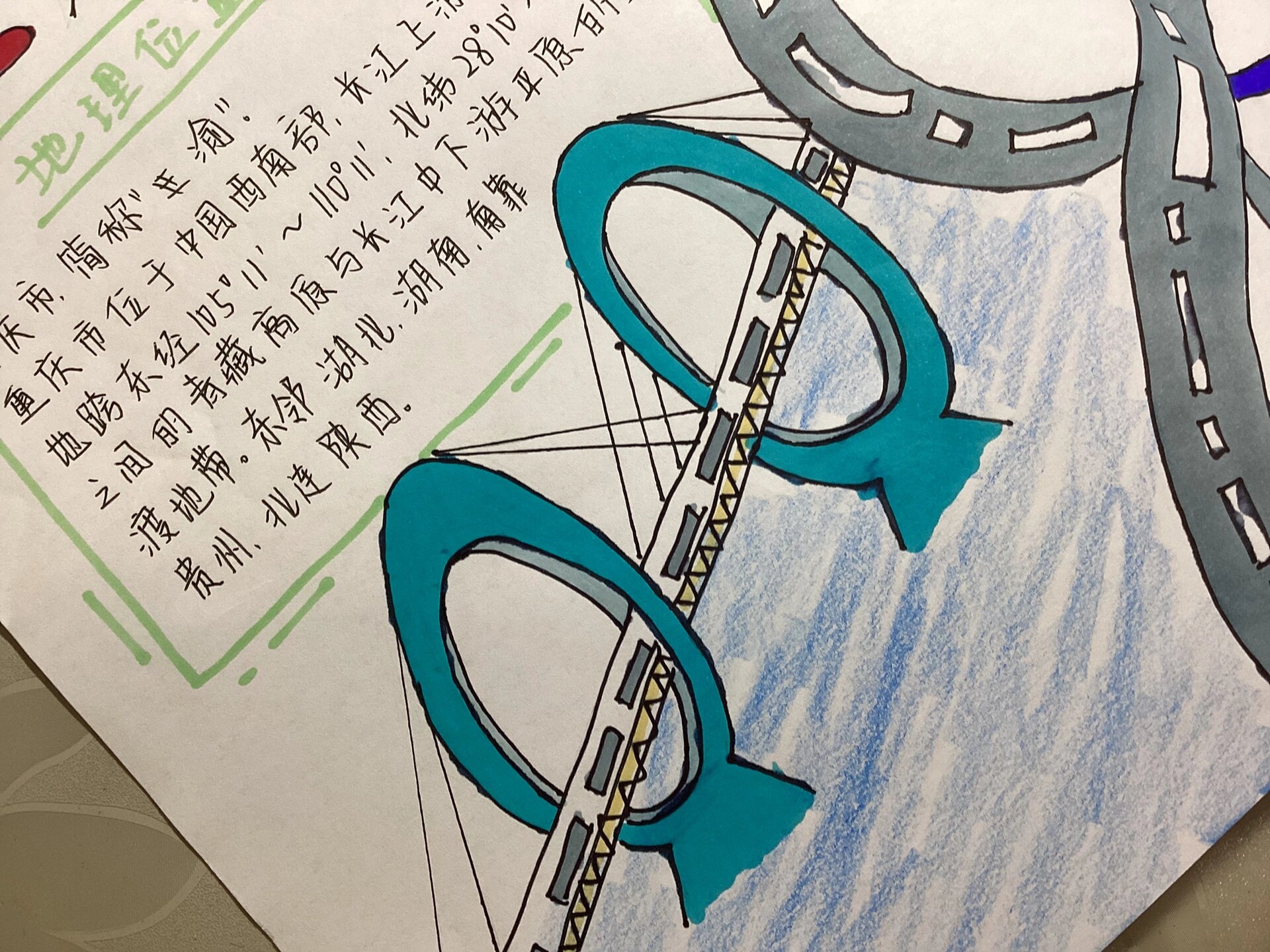 重庆地理手抄报!