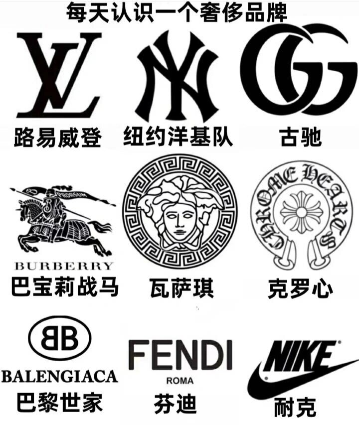 这些奢侈品logo你认识几个