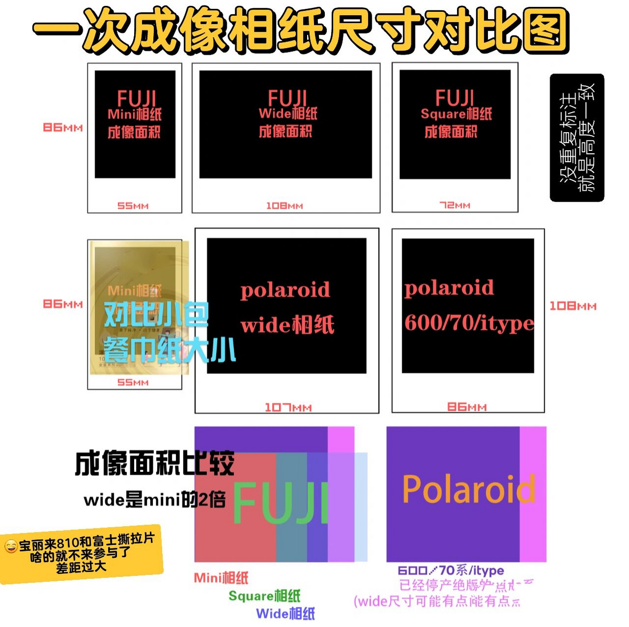 一次成像相纸尺寸对比图 😂宝丽来810和富士撕拉片啥就不比较了🤔