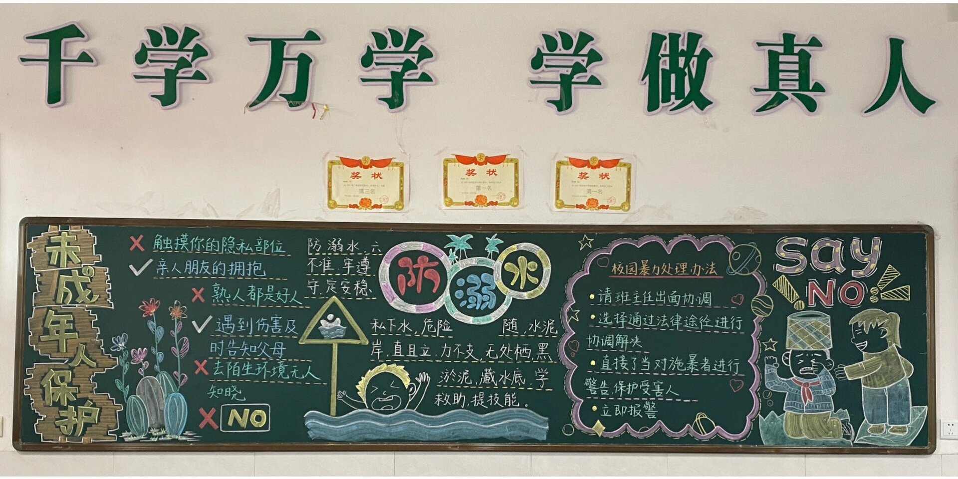 未成年人保护黑板报