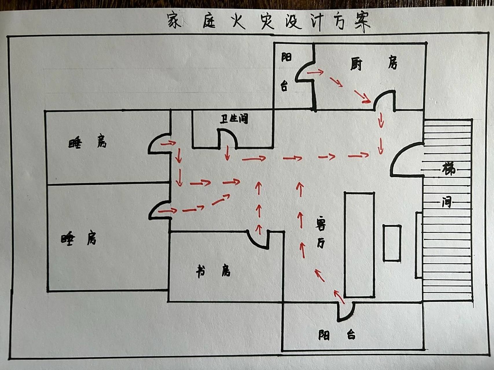 家庭火灾逃生设计方案 论90后父母的不容易 要会做手工,要会画手抄报