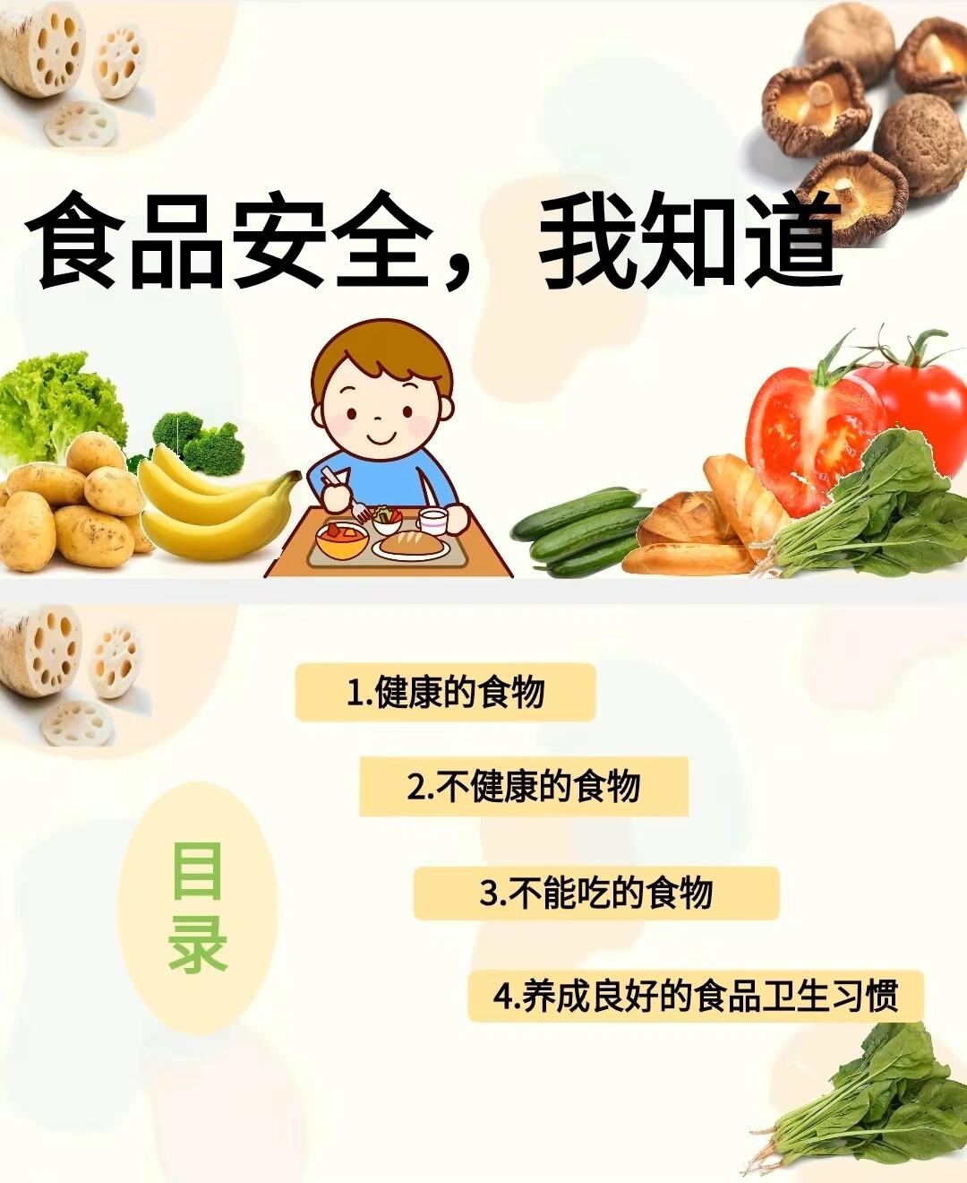 食品安全素材文字图片