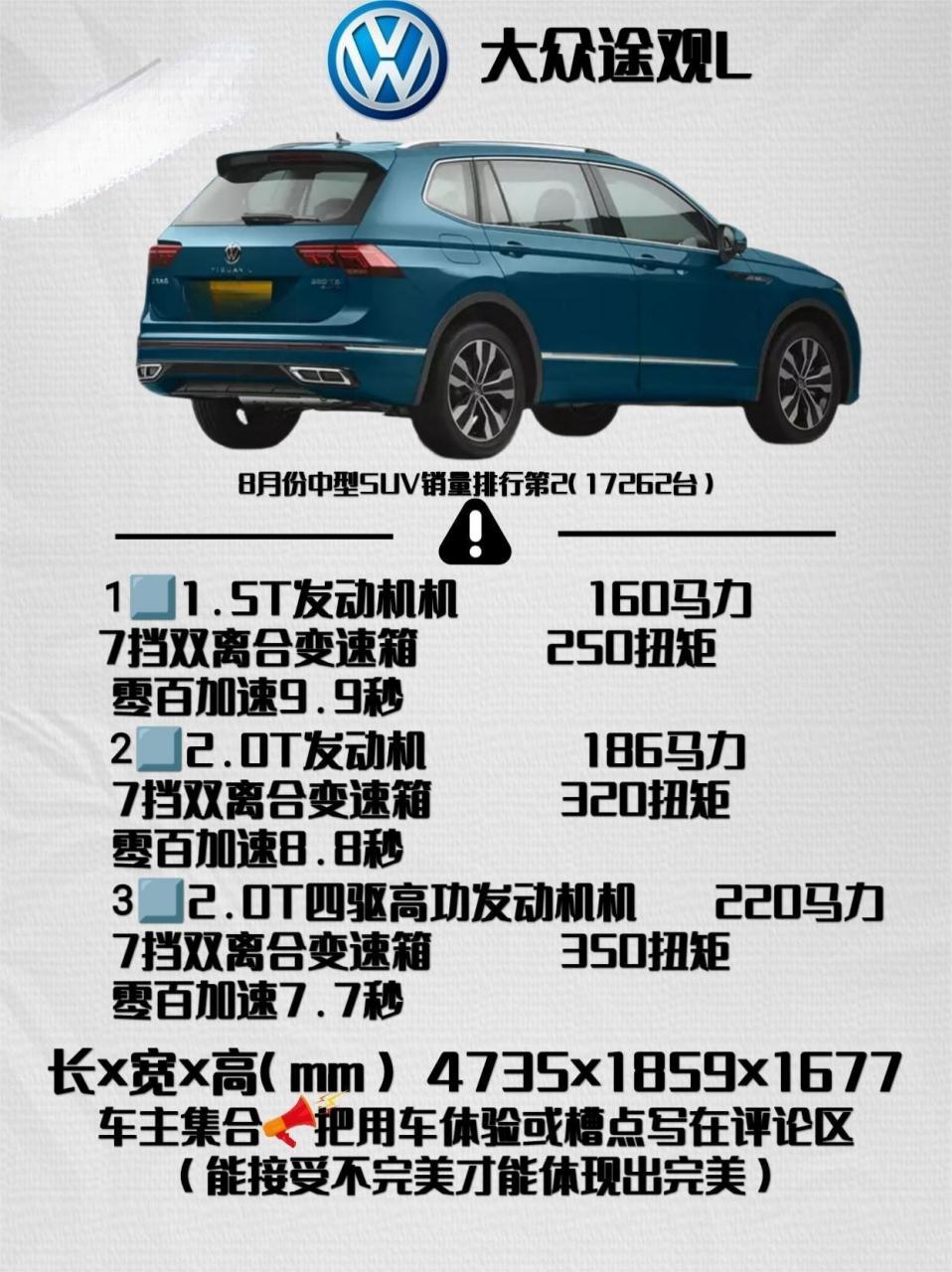 大众途观l优缺点介绍落地参考和养车成本.1.5t和2.