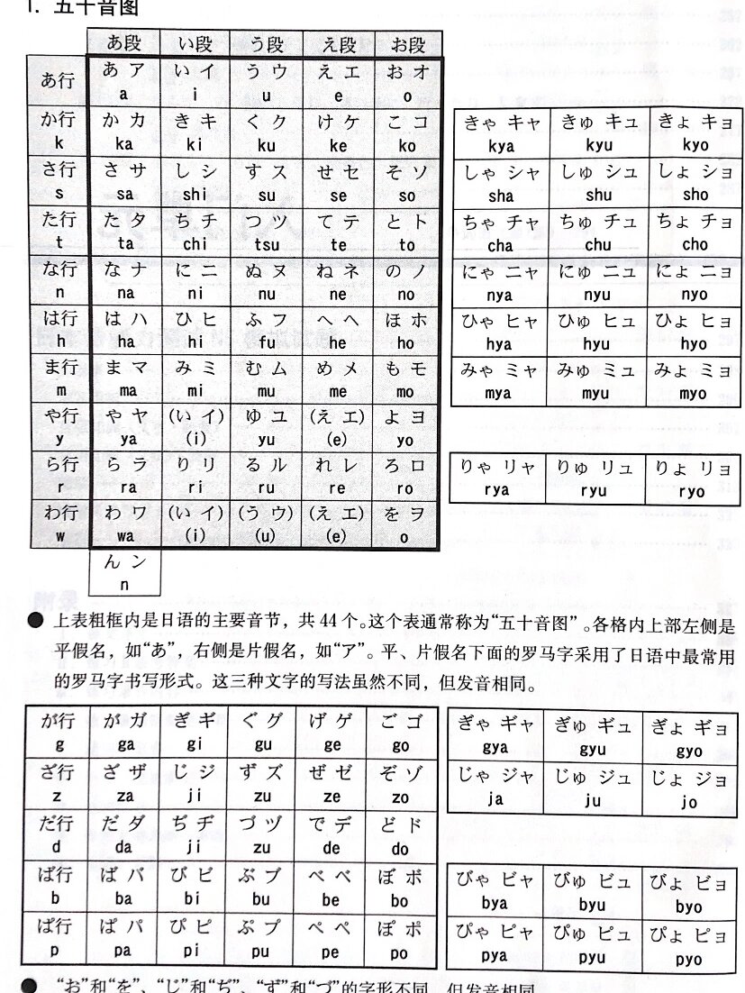 在线识别图片中日文图片