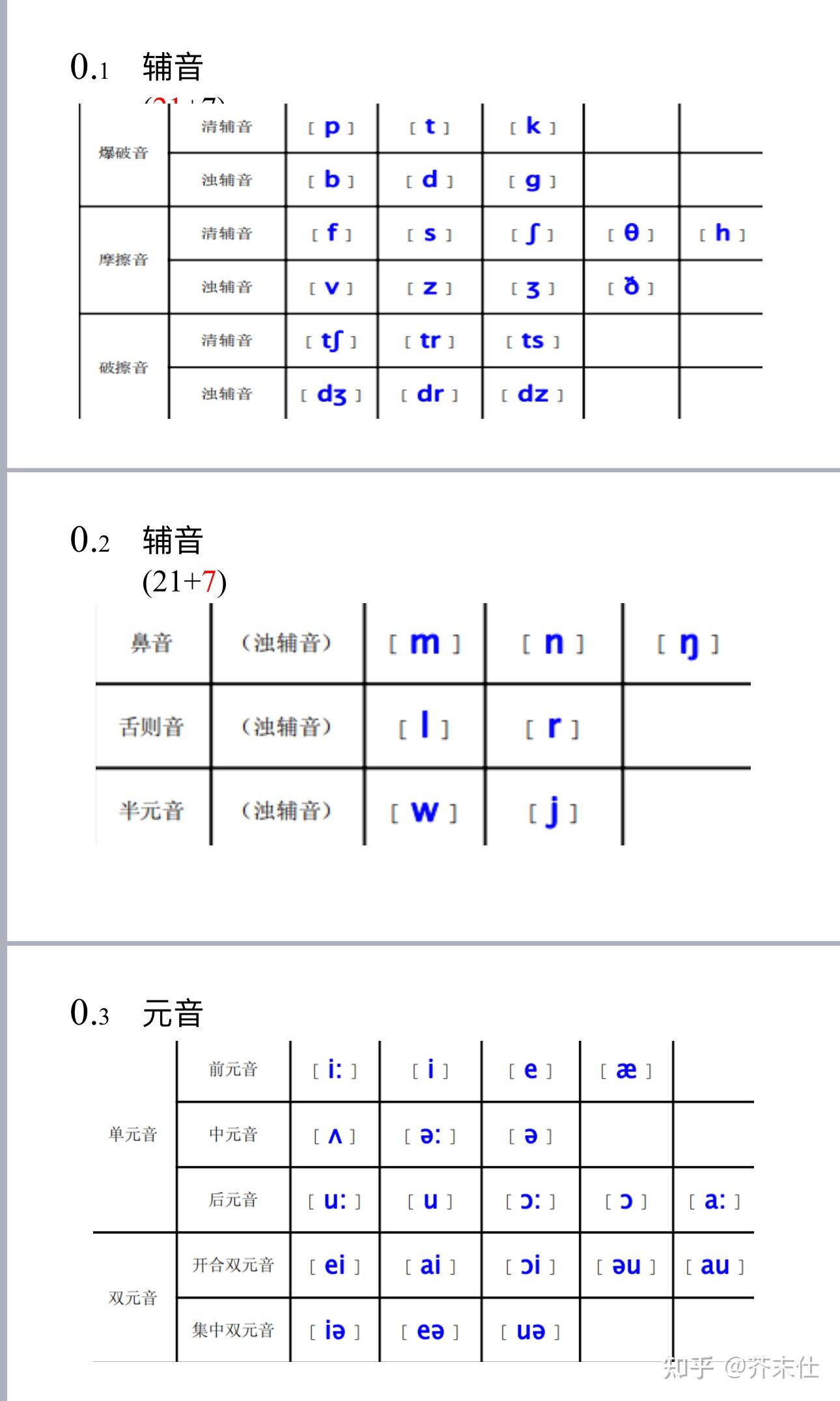 清辅音和浊辅音有哪些图片