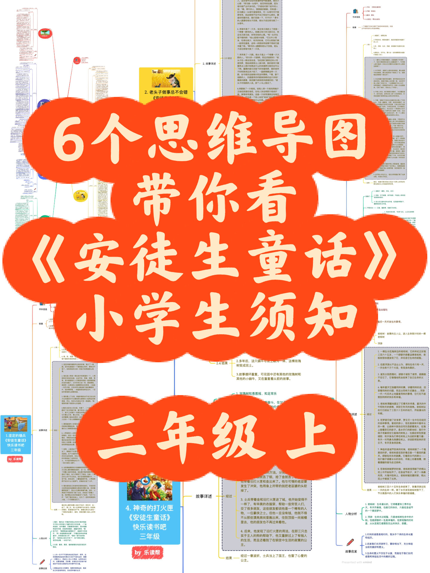 6个思维导图 | 三年级《安徒生童话》笔记上