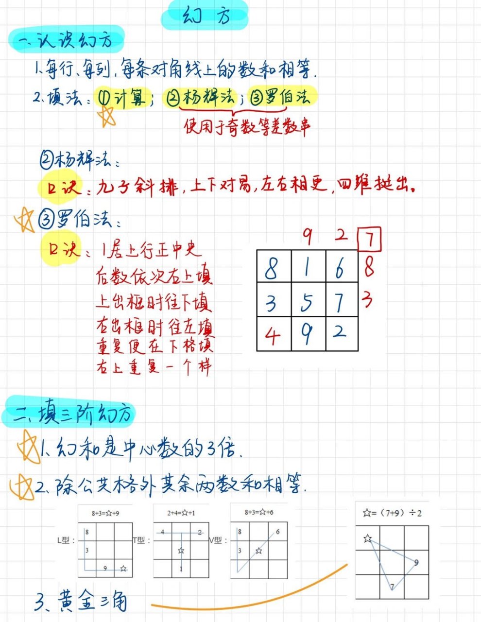 三阶幻方3x3图片